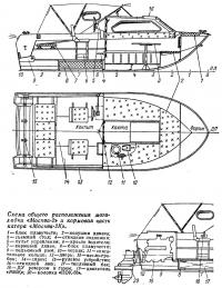 Схема общего расположения мотолодки «Москва-2»