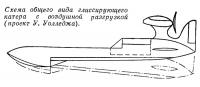 Схема общего вида глиссирующего катера с воздушной разгрузкой (проект У. Уолледжа)