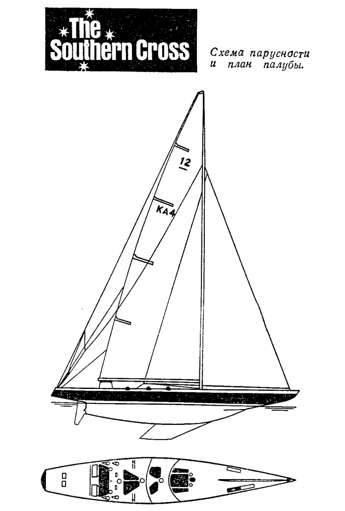 Схема парусности и план палубы «Соутерн Кросс»