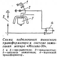 Схема подключения трансформатора к системе зажигания «Москва-30»