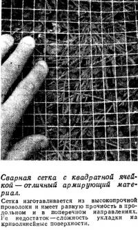 Сварная сетка с квадратной ячейкой — отличный армирующий материал