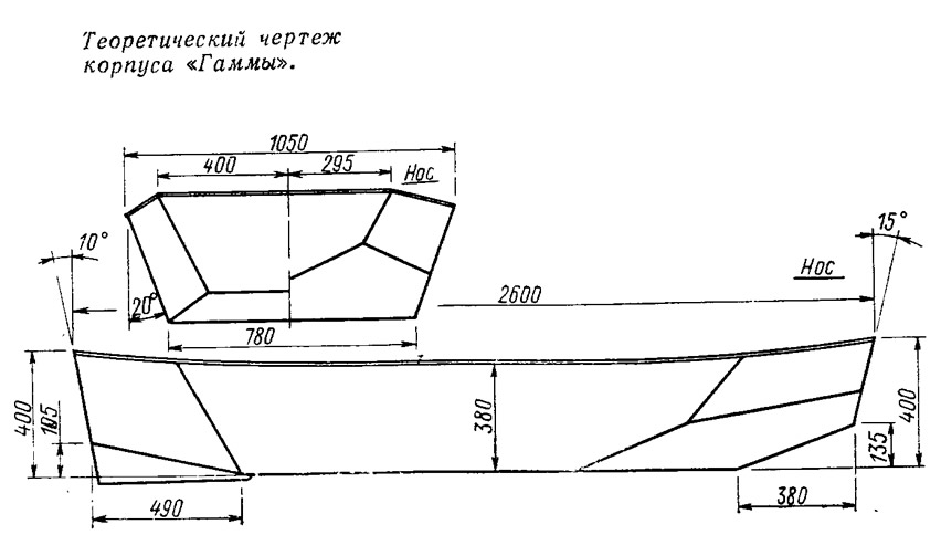 Лодка из пенопласта с моторчиком своими руками