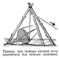 Тренога, при помощи которой яхту приподняли для заделки пробоины