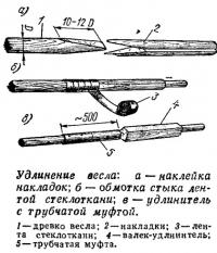Удлинение весла