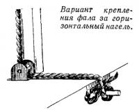 Вариант крепления фала за горизонтальный нагель
