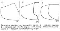 Варианты транцев на моторных каноэ