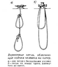 Веревочные петли, облегчающие подъем человека на катер