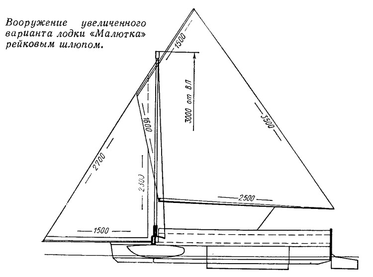 Паруса на «Нырок-4»