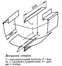 Вставная секция