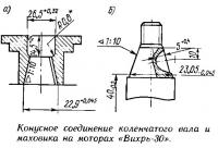 Конусное соединение коленчатого вала и маховика на моторах «Вихрь-30»