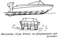 Мотолодка «Сани Фокса» на убирающихся гидролыжах