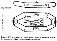 Надувная лодка «Юрюзань-1»