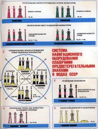 Навигационное оборудование плавучими предостерегательными знаками