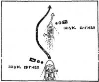 Ответ 4.