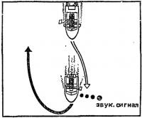 Ответ 5.