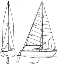План парусности яхты «Бартек-II»