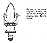 Полиуретановый шарнир мачты со стаканом шпора и пружинным фиксатором