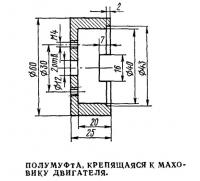 Полумуфта крепящаяся к маховику двигателя