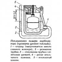Поплавковая камера карбюратора (проверка уровня топлива)