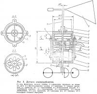 Рис. 1. Датчики анеморумбометра