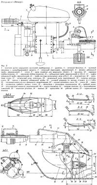 Рис. 2. Мотор-весло «Мещера»