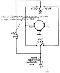 Рис. 2. Принципиальная схема системы с электродвигателем Д12ТФ