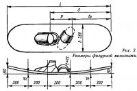 Рис. 2. Размеры фигурной монолыжи