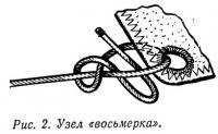 Рис. 2. Узел «восьмерка»