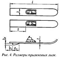 Рис. 4. Размеры прыжковых лыж