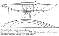 Рис. 6. Обводы «однотомника» «Тина»