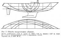 Рис. 7. Обводы «полутонника» «Арпеж»