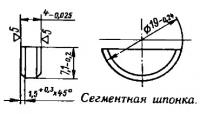 Сегментная шпонка