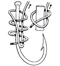 Схема брамшкотового узла