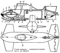 Схема игрушки подводного планера
