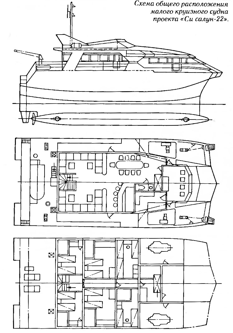Схема общего расположения малого круизного судна проекта «Си салун-22»