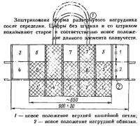 Схема спасательного нагрудника