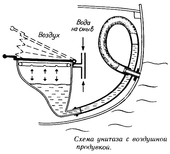 Унитаз Схема Фото Унитаз Схема Фото
