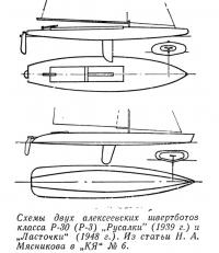 Схемы двух алексеевских швертботов класса Р-30