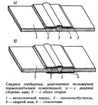 Сварное соединение, упрочненное полимерной термопластичной композицией