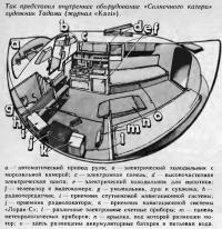 Так представил внутреннее оборудование «Солнечного катера» художник Тадами