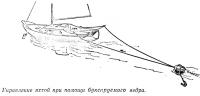 Управление яхтой при помощи буксируемого ведра