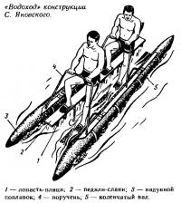 «Водоход» конструкции С. Яновского