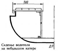 Чертеж сиденья