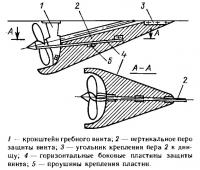 Чертеж устройства для защиты винта