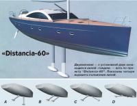 Двухкилевая яхта по проекту "Distancia-60"