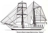 Эскиз общего вида бригантины «Авось»