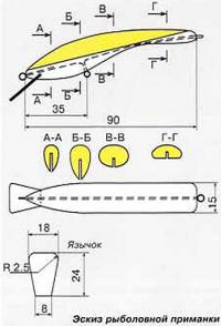 Эскиз рыболовной приманки