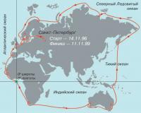 Карта маршрута плавания яхты «Апостол Андрей»
