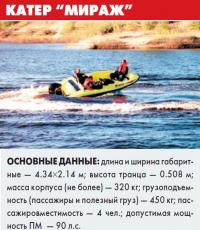 Катер 