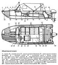 Общий вид мотолодки «Казанка-5М4»